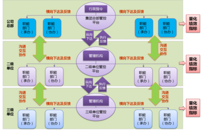 慧點科技引領決議督辦管理信息化發展