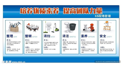 企業(yè)6S現(xiàn)場管理展板3D設(shè)計(jì)圖與咨詢的融合應(yīng)用
